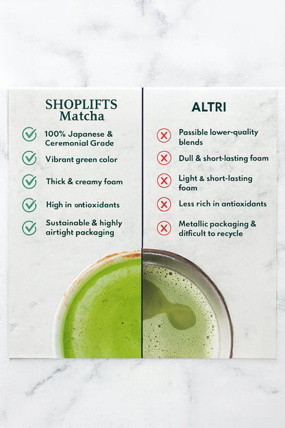 Tabella di confronto tra SHOPLIFTS Matcha e ALTRI su uno sfondo marmoreo